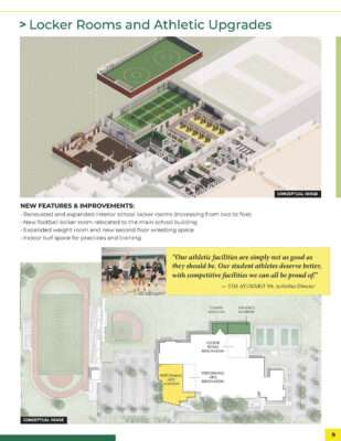 a diagram of a sports facility